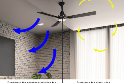 Why Do You Want A Ceiling Fan